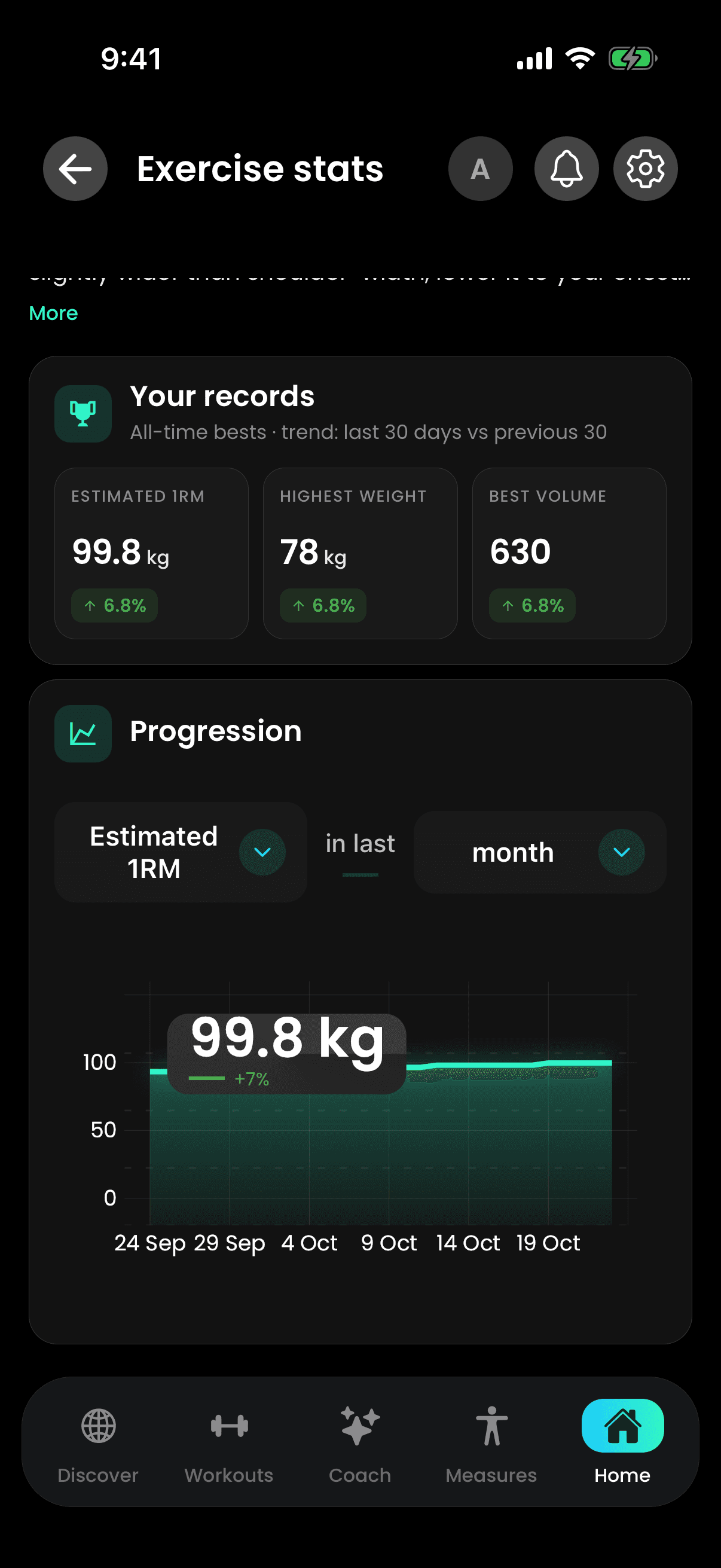 Gainflow on iPhone: bench press statistics with all-time records, their trend over the last 30 days and a chart of the estimated one-rep max over the last month.
