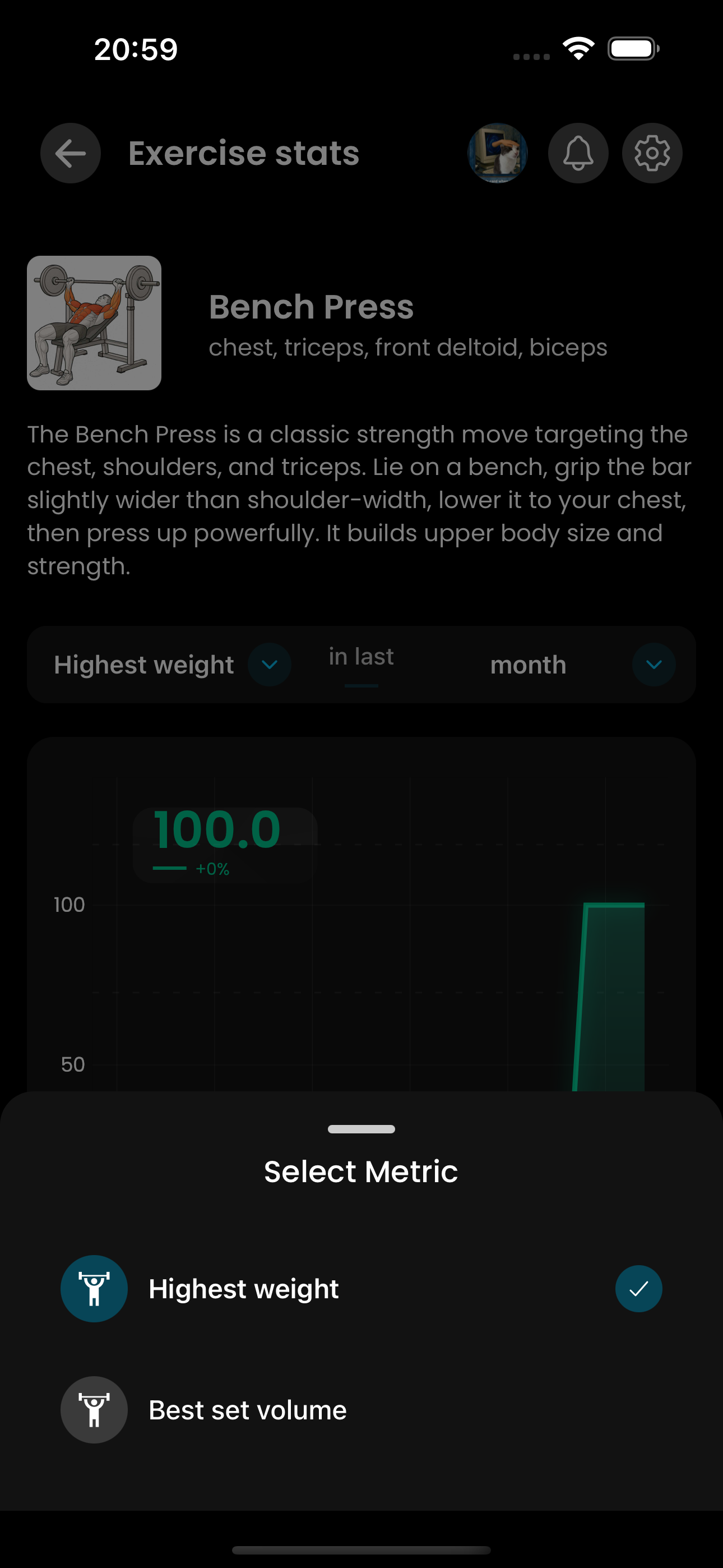 Volumen- und Maximalgewicht-Diagramm in Gainflow
