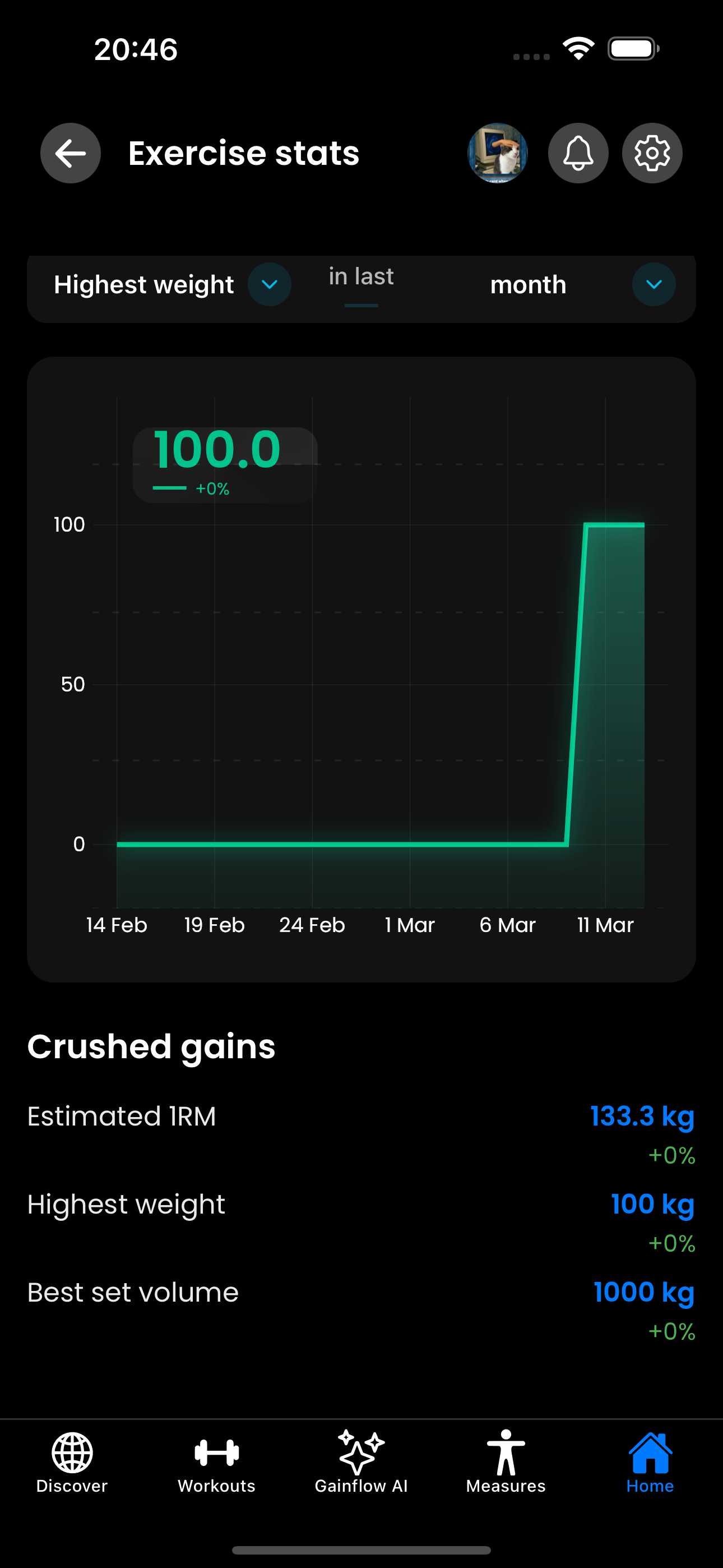 1RM- und Volumen-Statistiken in der Trainings-App